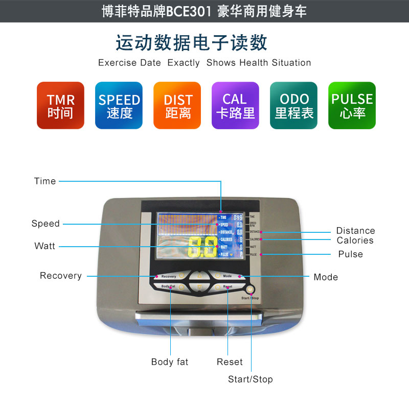 羞羞视频网页在线观看商用立式健身车读数