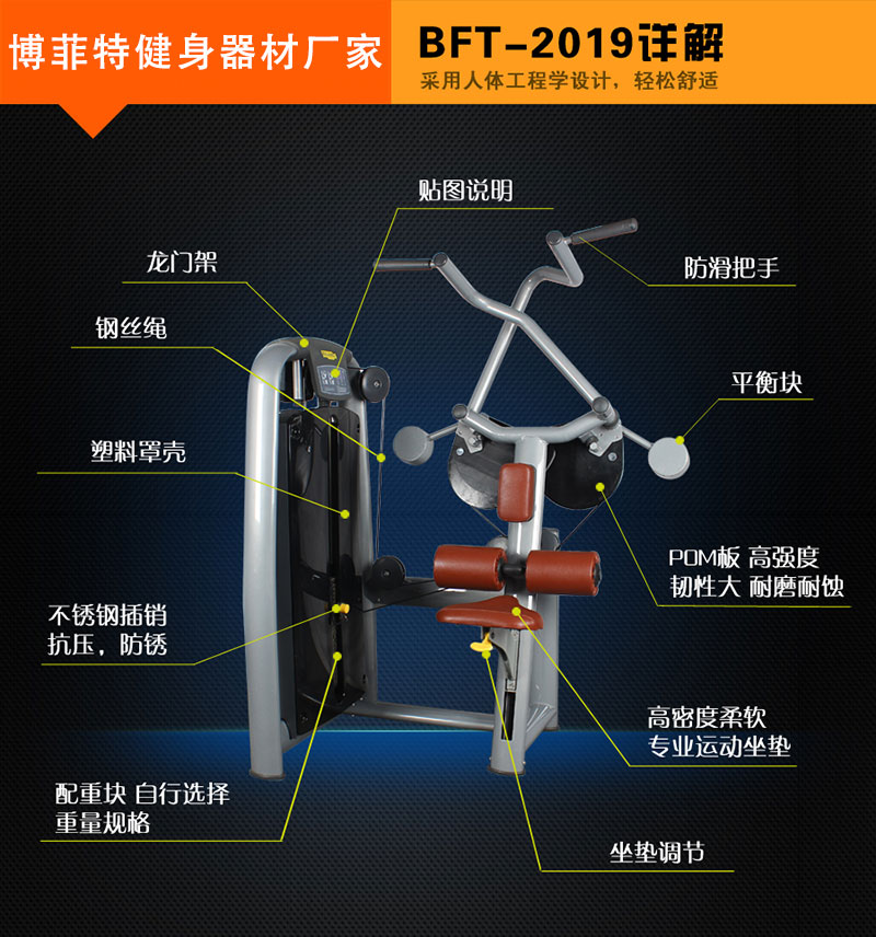 坐式高拉背肌羞羞视频变态APP入口